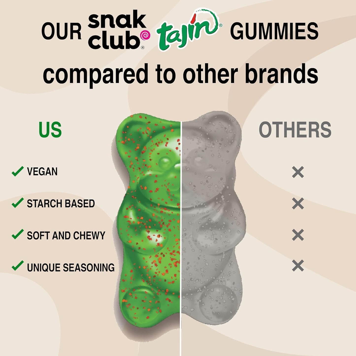 Snak Club Gummy Bears, Tajin Chili & Lime Sweet and Spicy Gummy Candy, Mild in Heat Bold in Flavor, Vegan, Gluten-Free Snack, 9 oz Large Resealable Bag