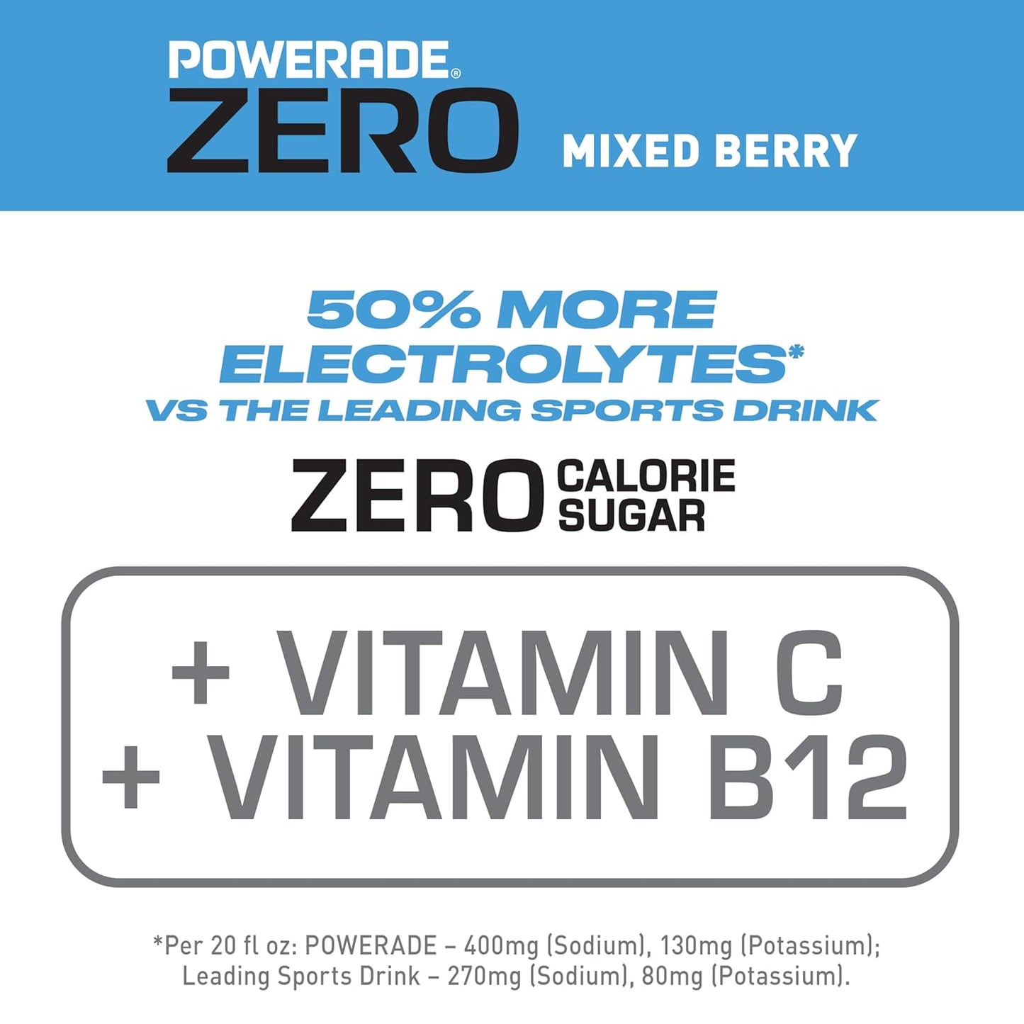 POWERADE Electrolyte Enhanced Zero Sugar Mixed Berry Sports Drink - 20 Ounce - Case of 24