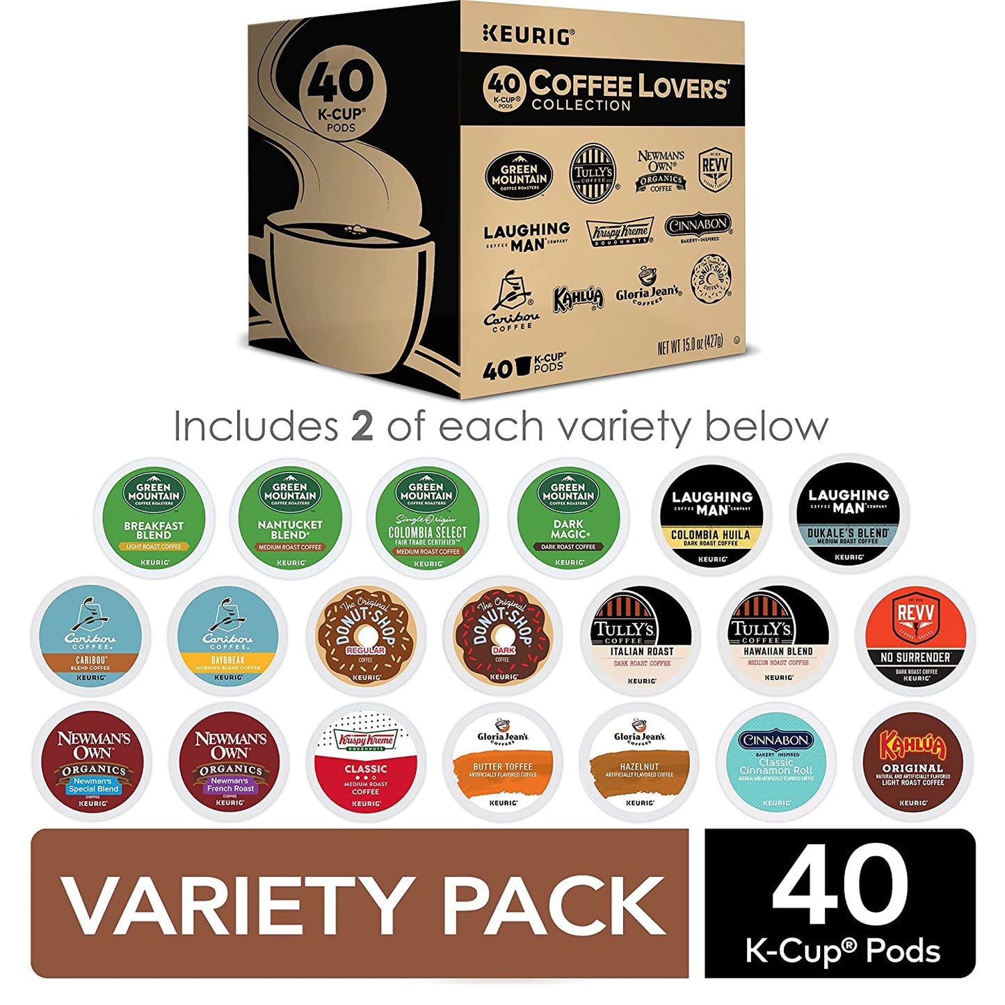 Keurig Coffee Lovers' Collection Sampler Pack, Single-Serve K-Cup Pods, Compatible with all Keurig 1.0/Classic, 2.0 and K-Café Coffee Makers, Variety Pack, 40 Count